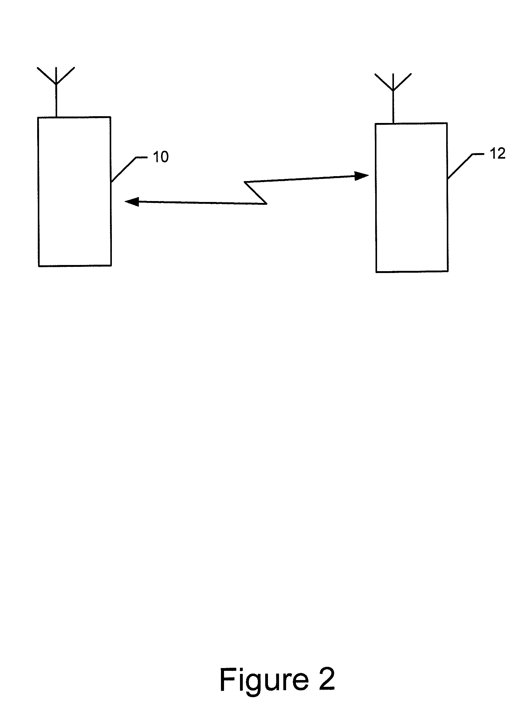 Method and apparatus for synchronizing tasks performed by multiple devices