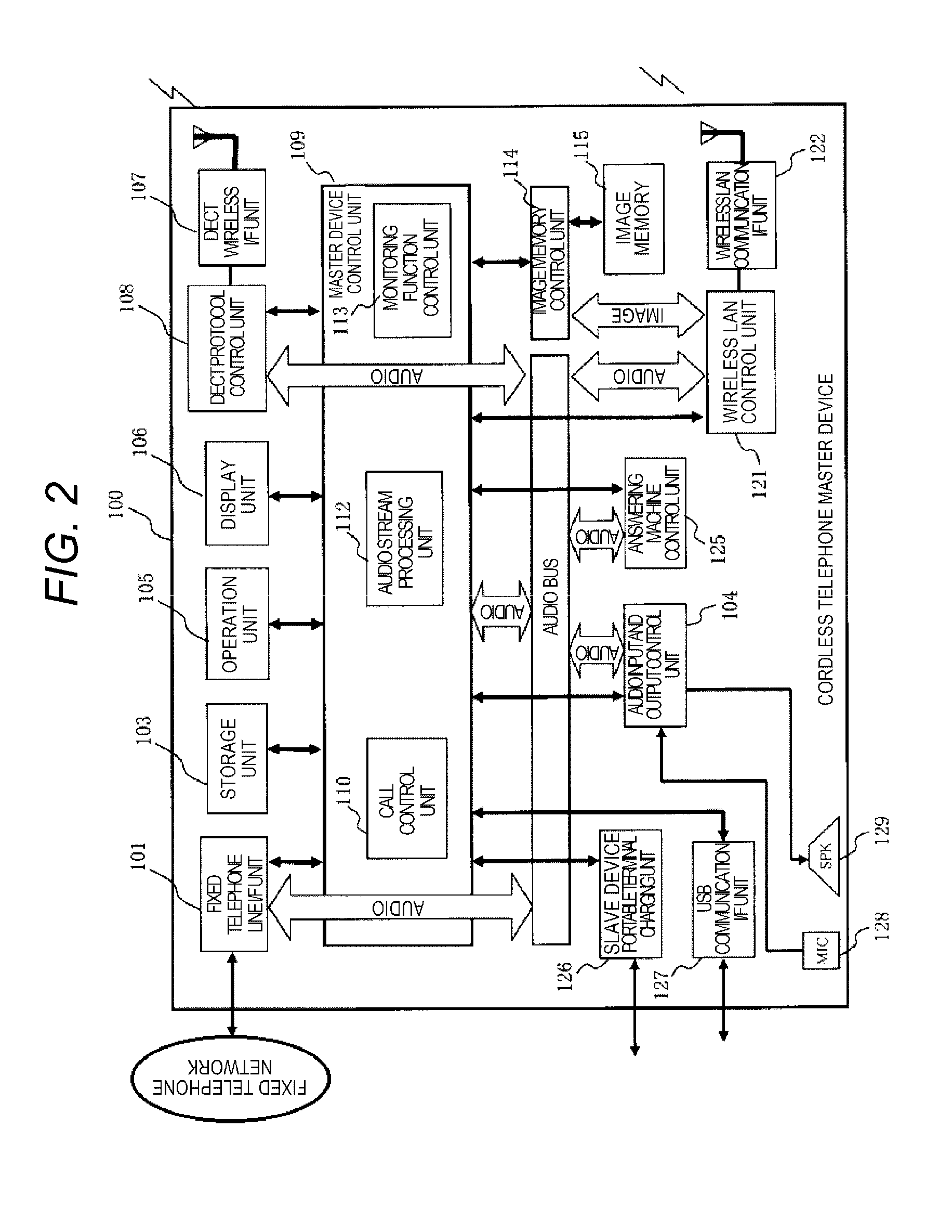 Monitoring system