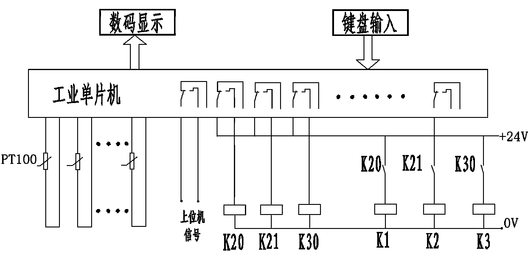 Dry type transformer device for offshore wind power generation