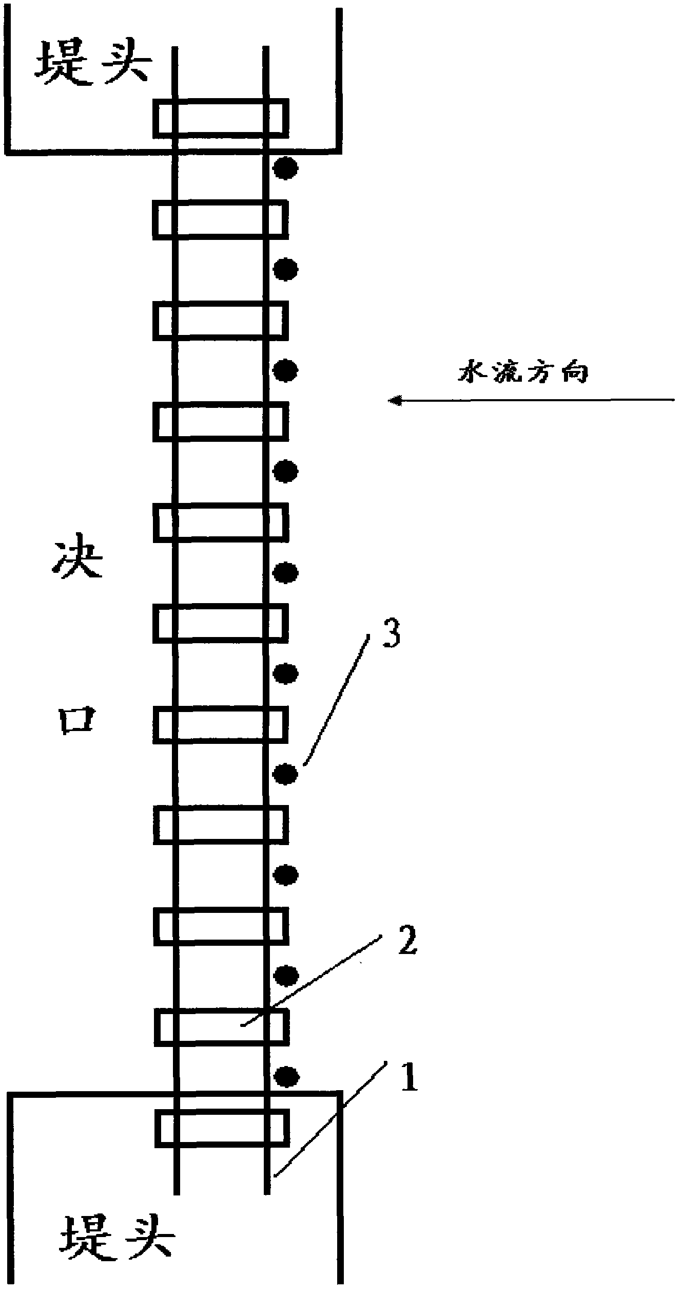 Method for rapidly plugging dike breach