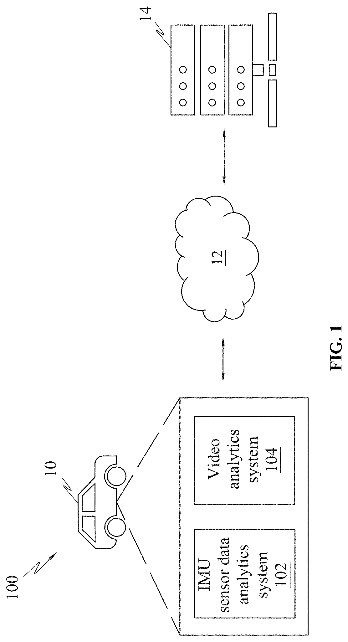 System for determining occurrence of an automobile accident and characterizing the accident