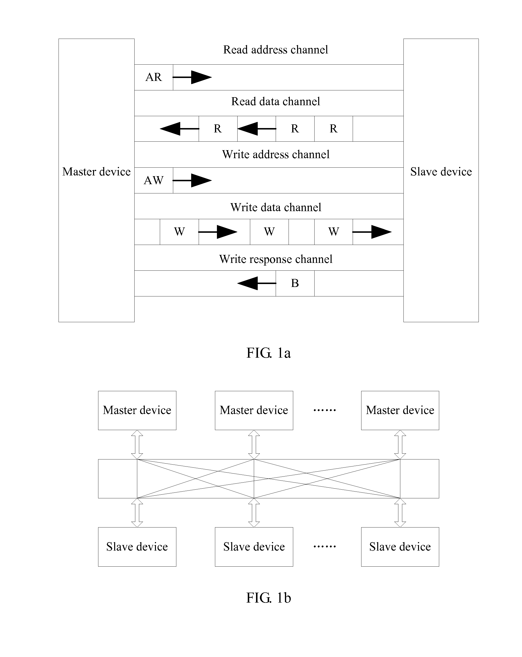 Advanced extensible interface bus and corresponding data transmission method