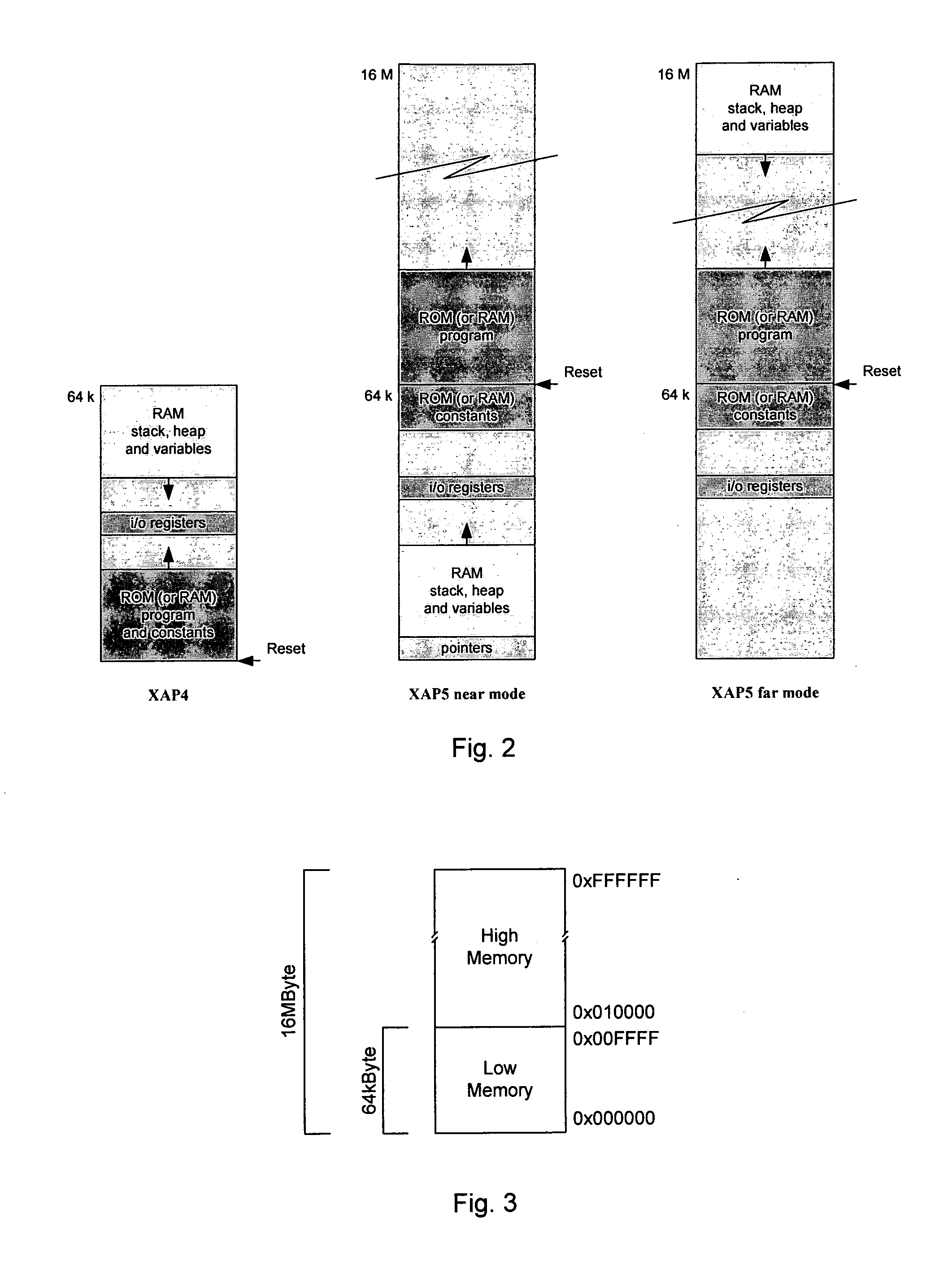 Data processing apparatus