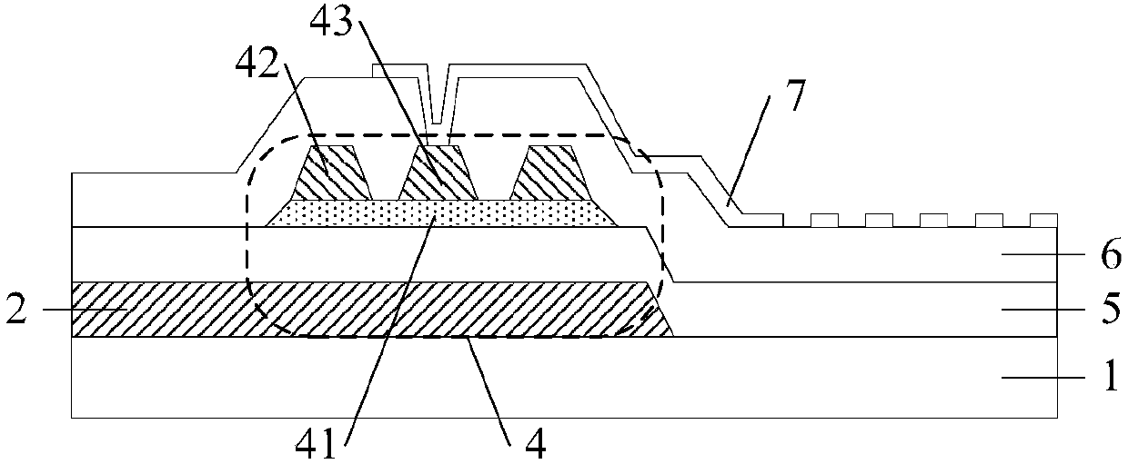 Array substrate, fabrication method thereof and display device