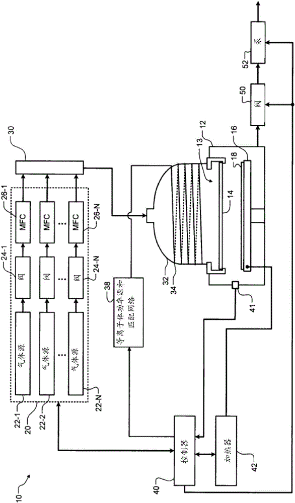 Selective removal of boron doped carbon hard mask layer