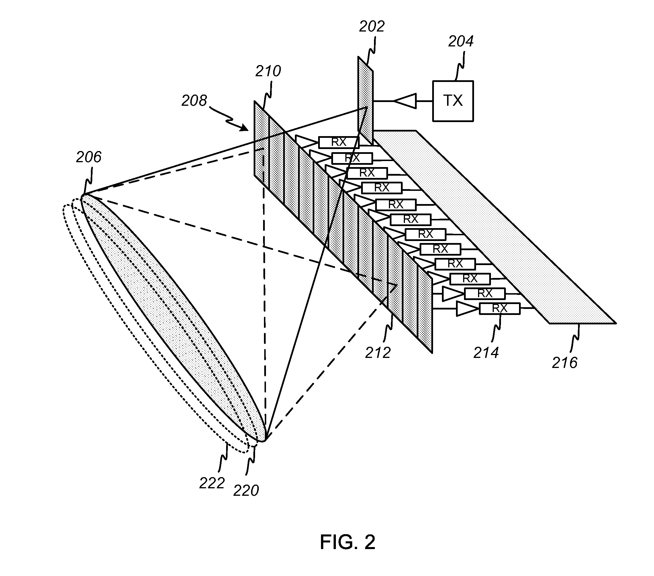 Apparatus and method for radar imaging by measuring spatial frequency components