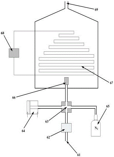 Treatment system for removing benzenes in petrochemical industry waste gas