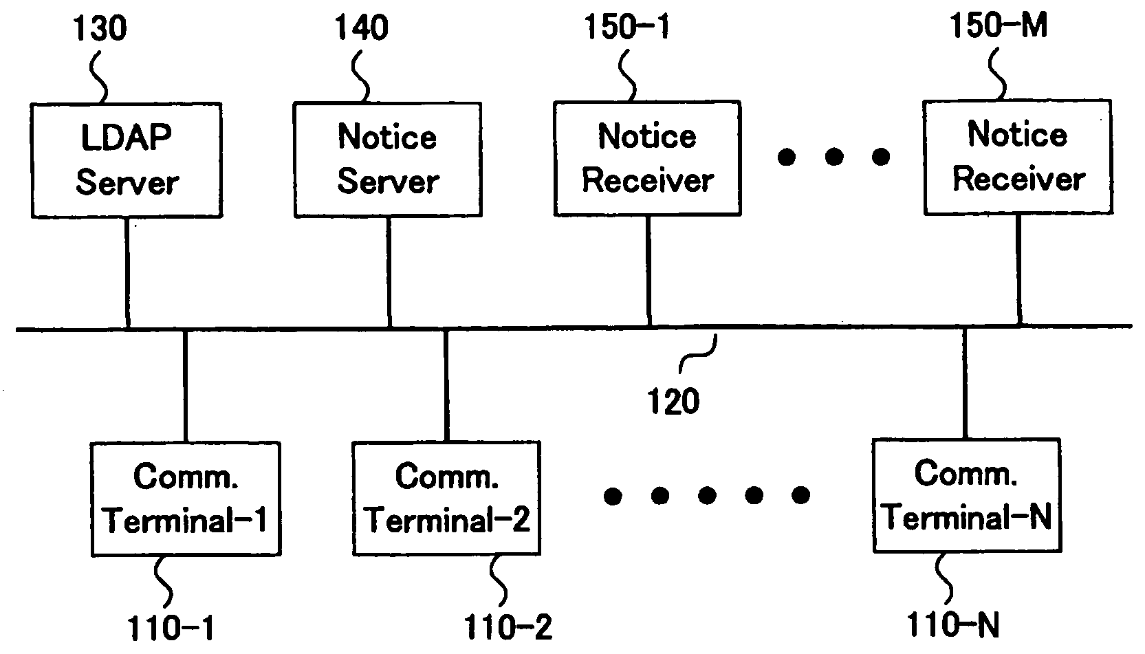 Address book information sharing system and method thereof