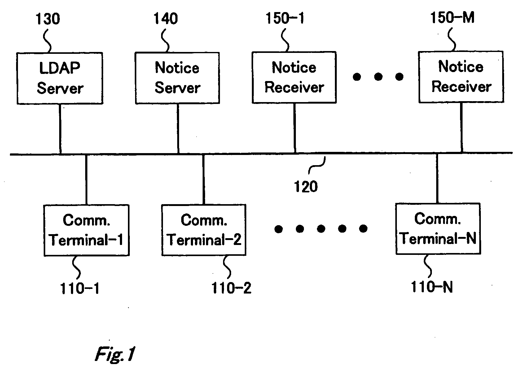 Address book information sharing system and method thereof