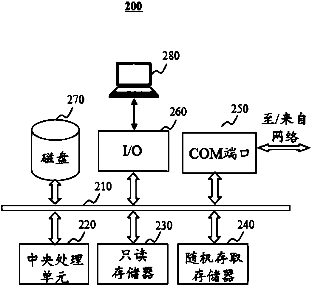 Systems and methods for monitoring on-route transportations