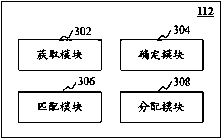 Systems and methods for monitoring on-route transportations