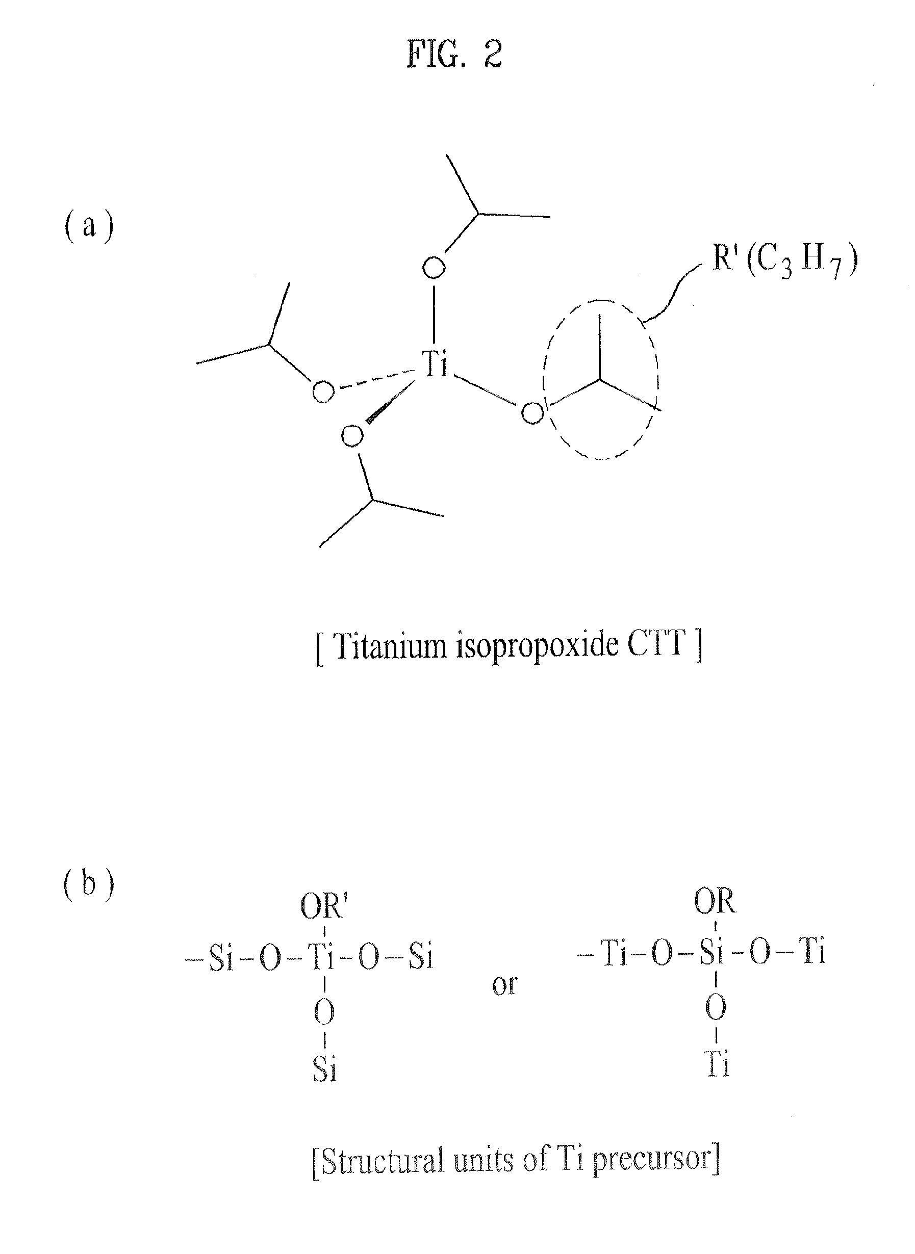 Product having functional layer and method for fabricating the same