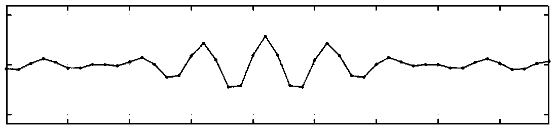 Combined Doppler estimation method for underwater acoustic communication system