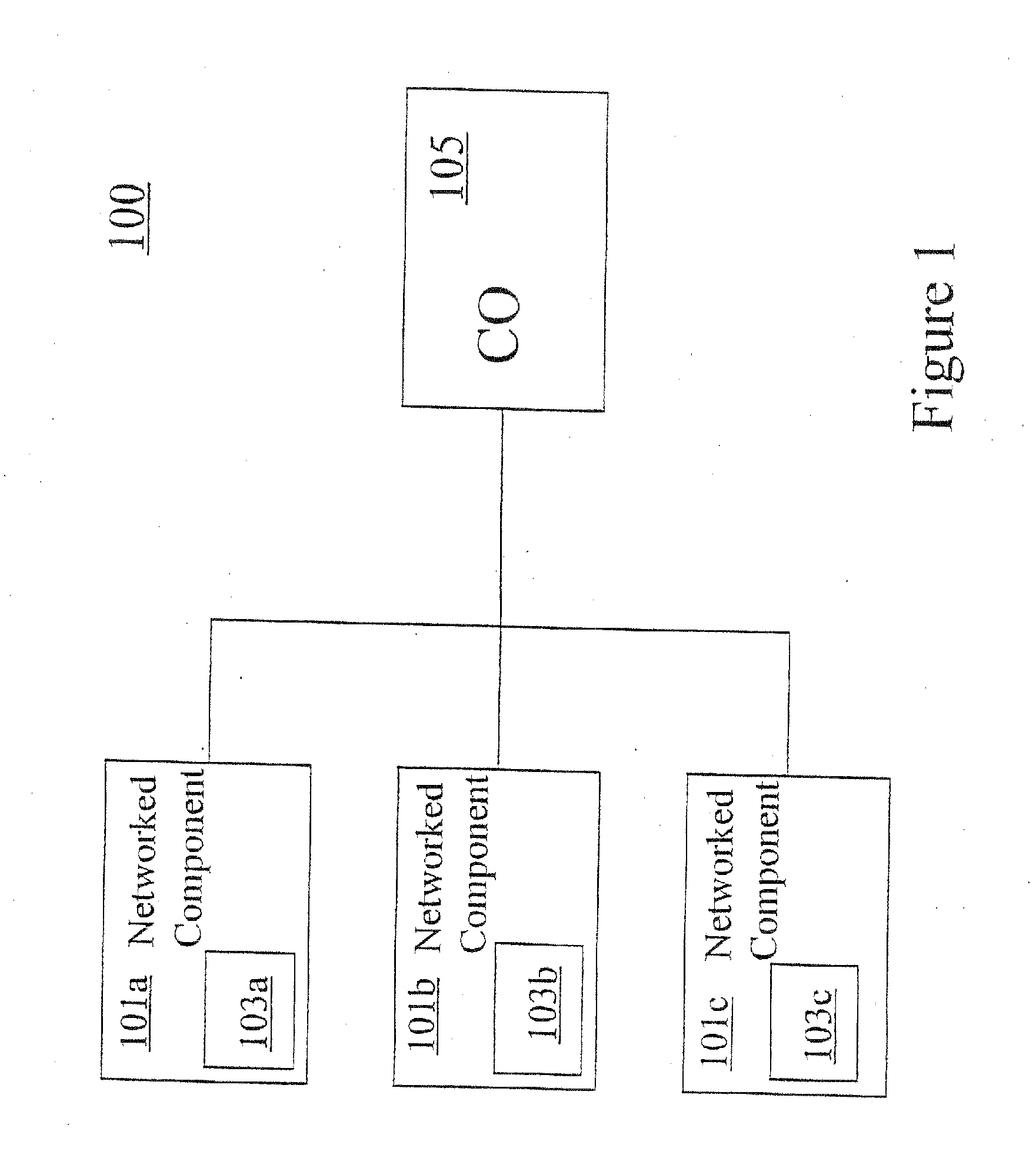 Transmission of a power loss condition over a network