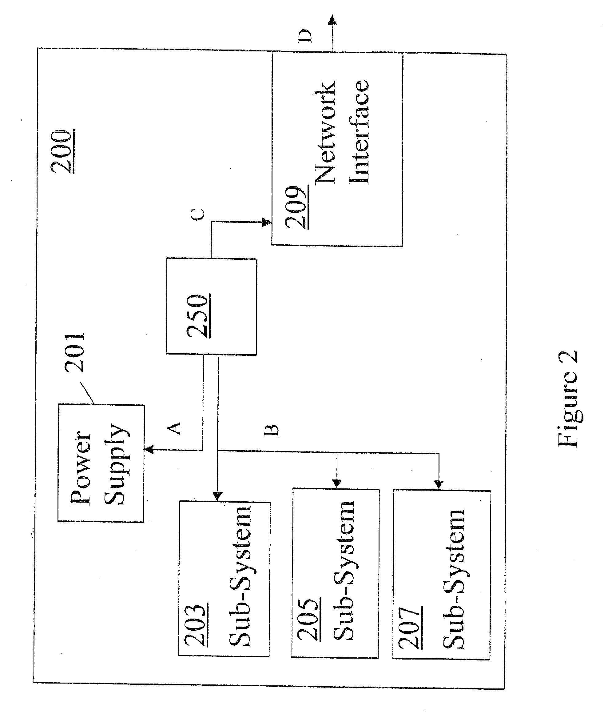 Transmission of a power loss condition over a network