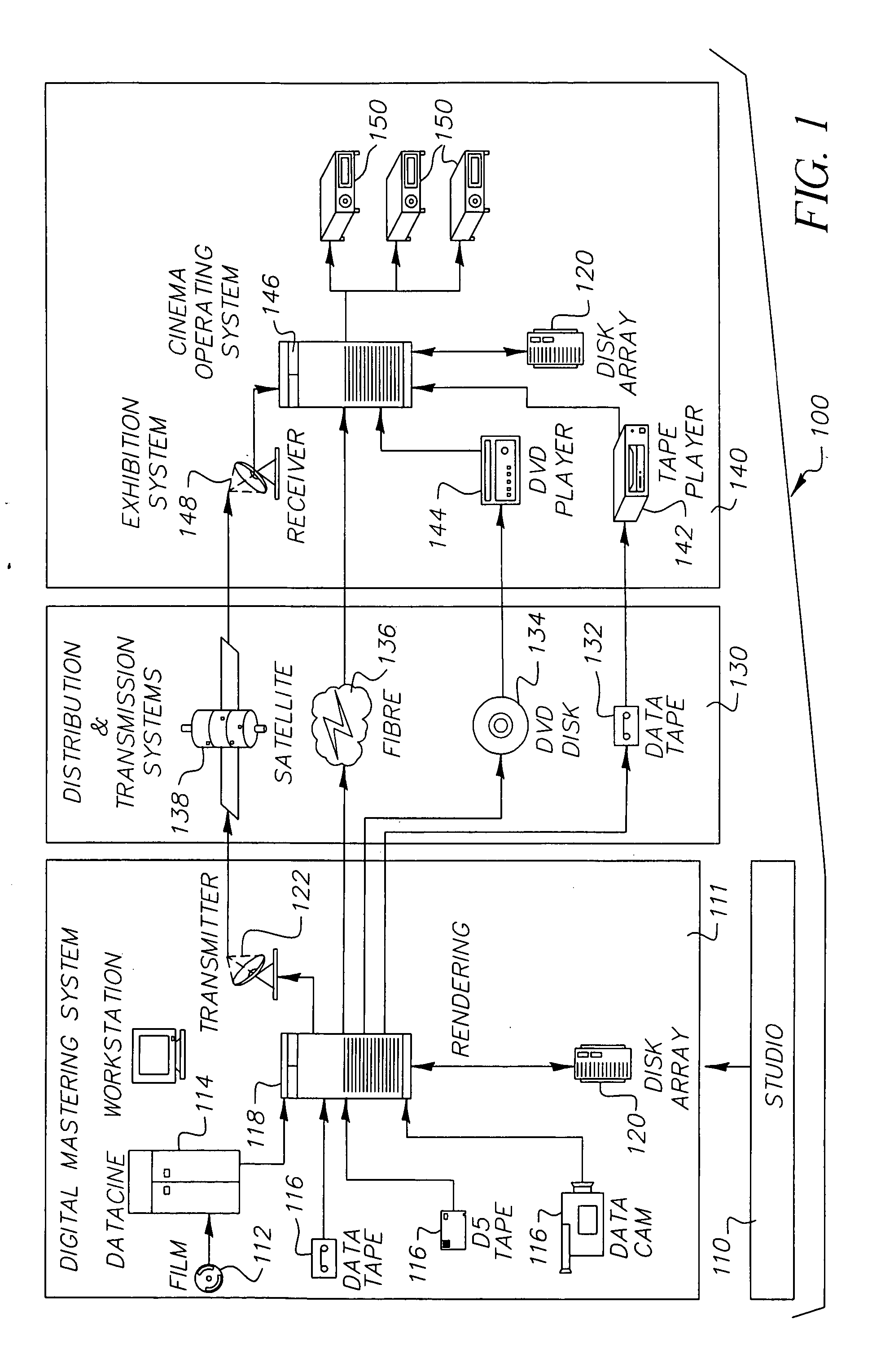 Method and apparatus for modifying a portion of an image frame in accordance with colorimetric parameters