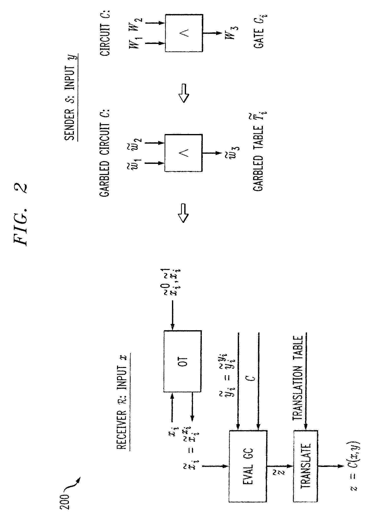 Secure function evaluation for a covert client and a semi-honest server using string selection oblivious transfer