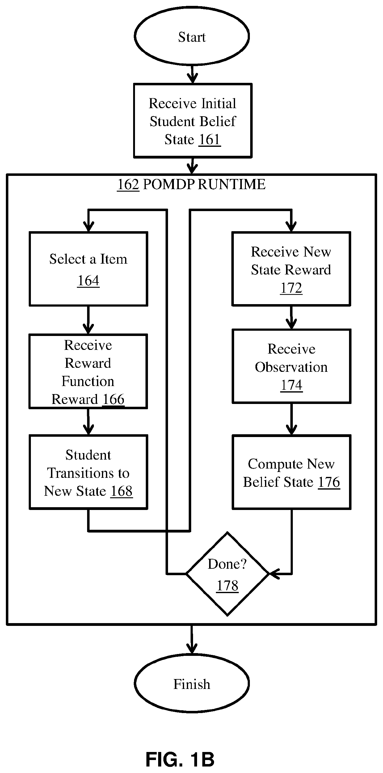 Machine learning system for a training model of an adaptive trainer