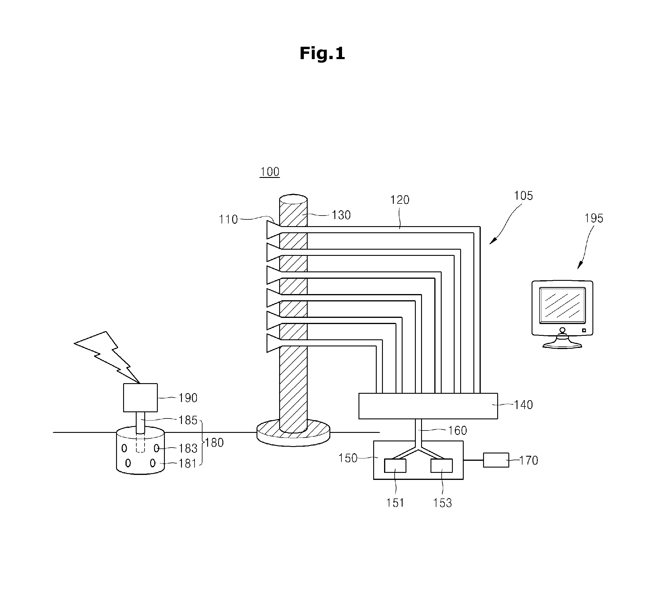 System and method for monitoring unsaturated zone gas and near-surface atmosphere in real time by using isotope analyzer