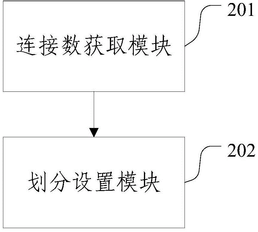 Method and system for preventing semi-join attack