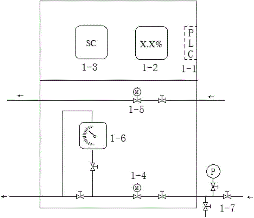 Automatic ammonia-water preparing device and method