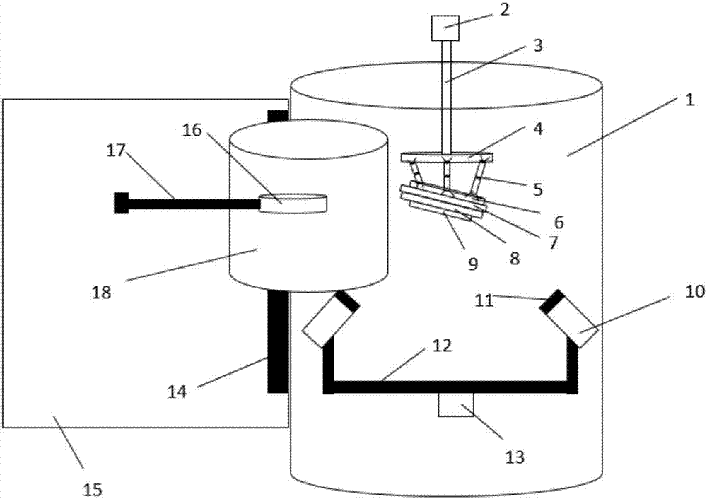 Magnetron sputtering glancing angle deposition coating device