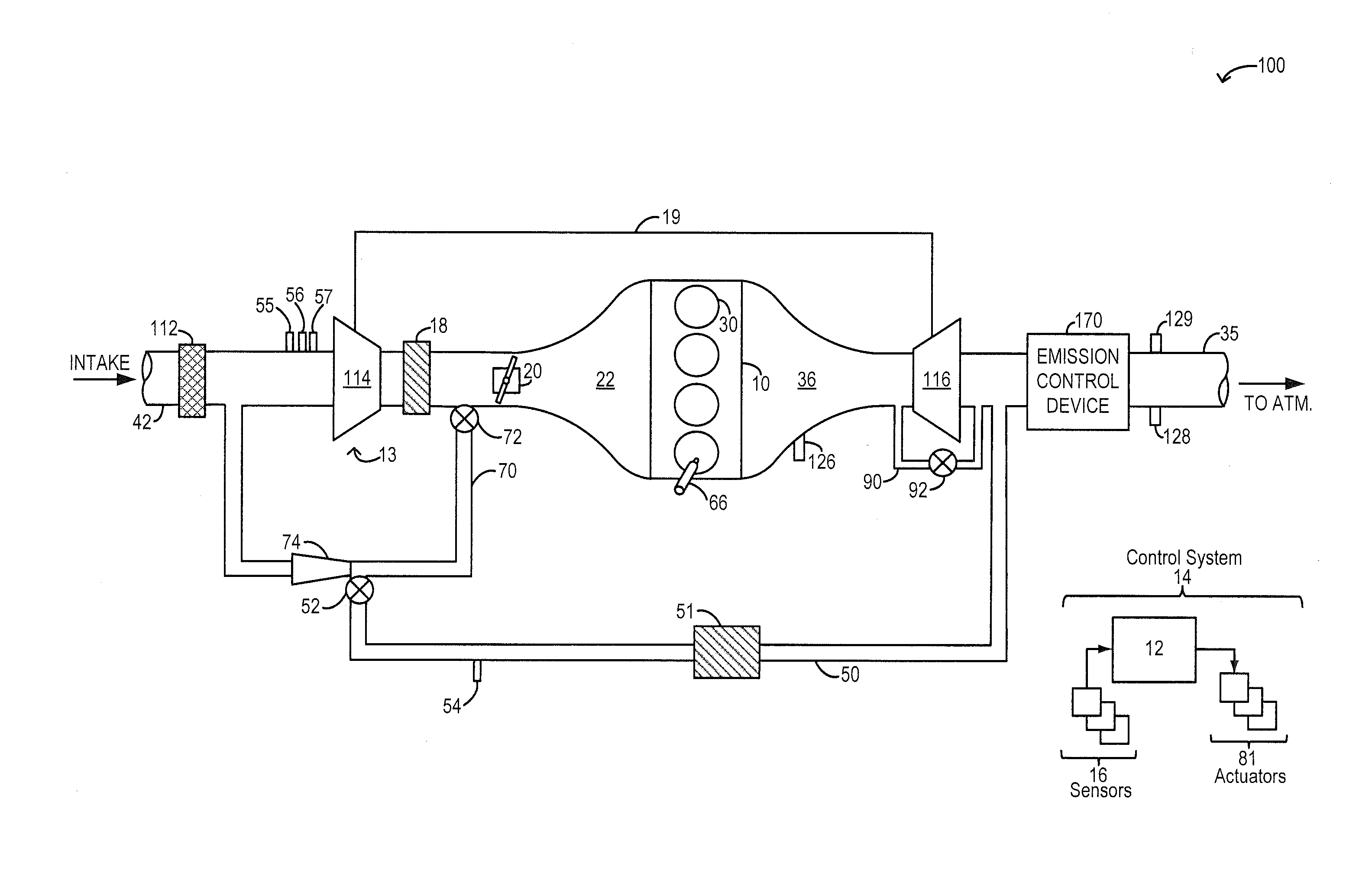 Methods and systems for egr control