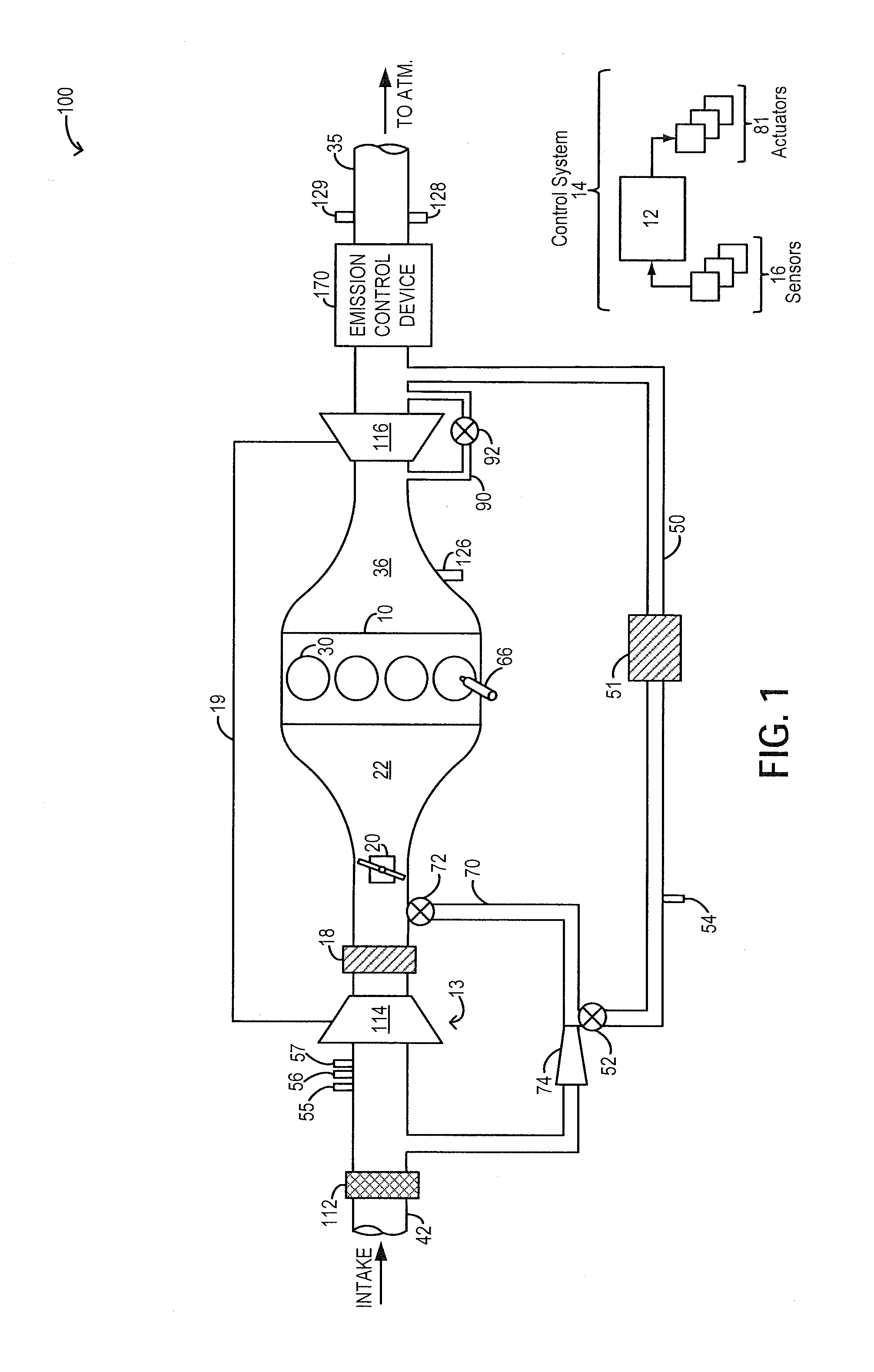 Methods and systems for egr control