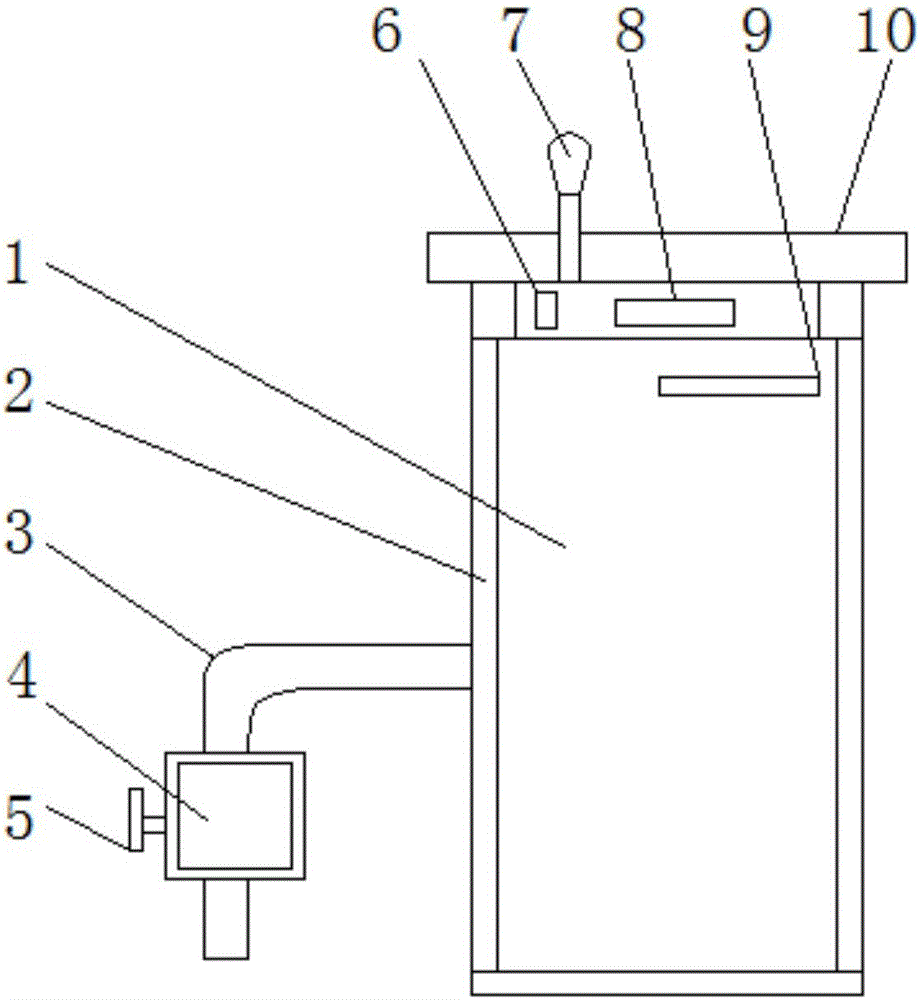 Oil output statistical system