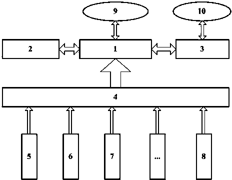 Data compression and decompression method on basis of orthogonal wavelet packet transform and rotating door algorithm