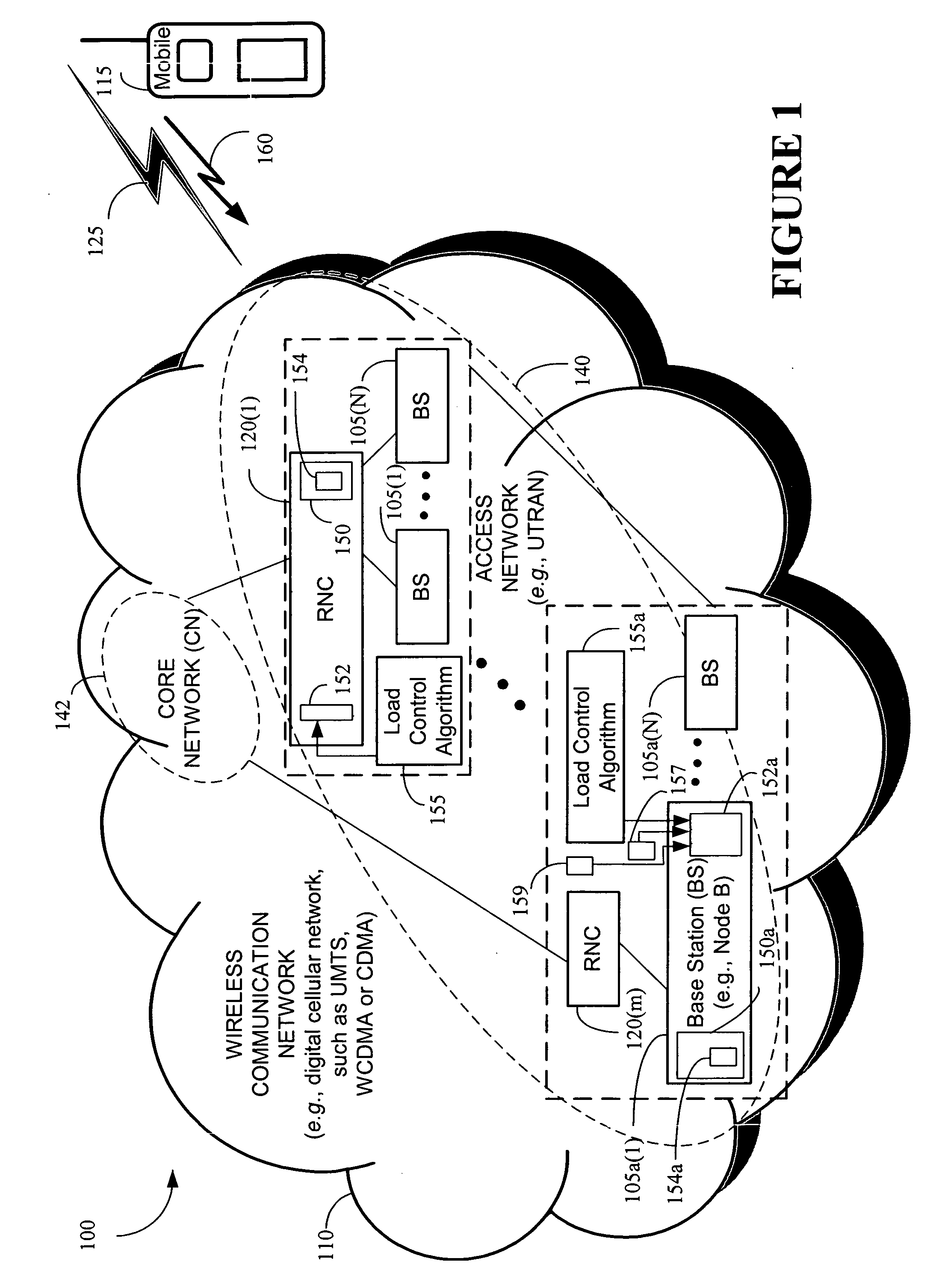 Responding to changes in measurement of system load in spread spectrum communication systems