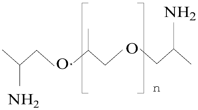 A kind of demulsifier and preparation method of high polymer-containing heavy oil sewage demulsifier