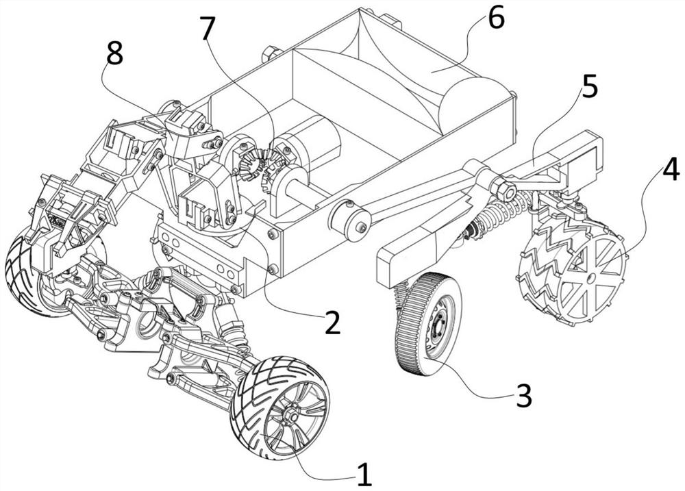 A ground-mounted survey vehicle and a ground-mounted method