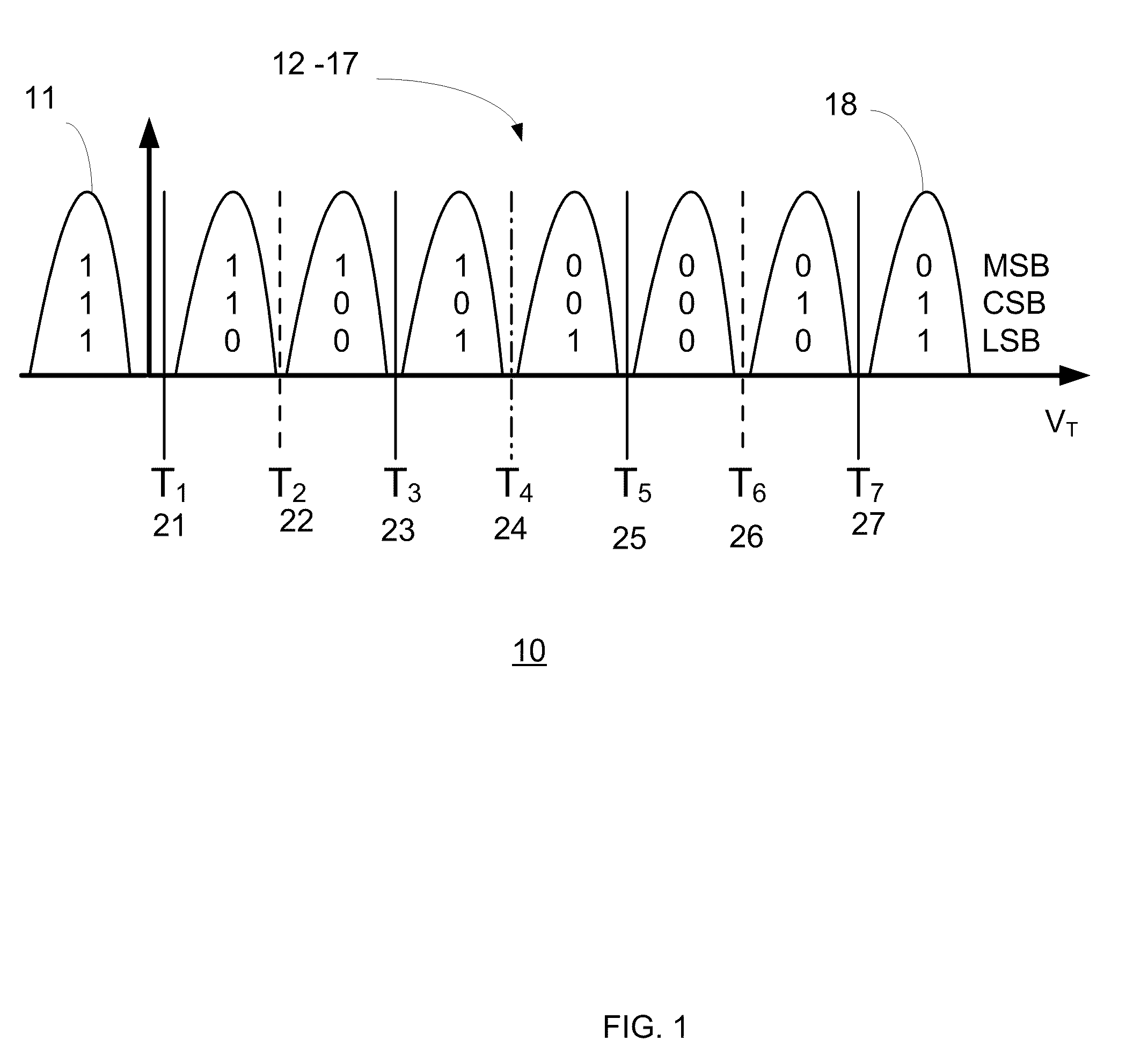 Systems and methods for storing, retrieving, and adjusting read thresholds in flash memory storage system