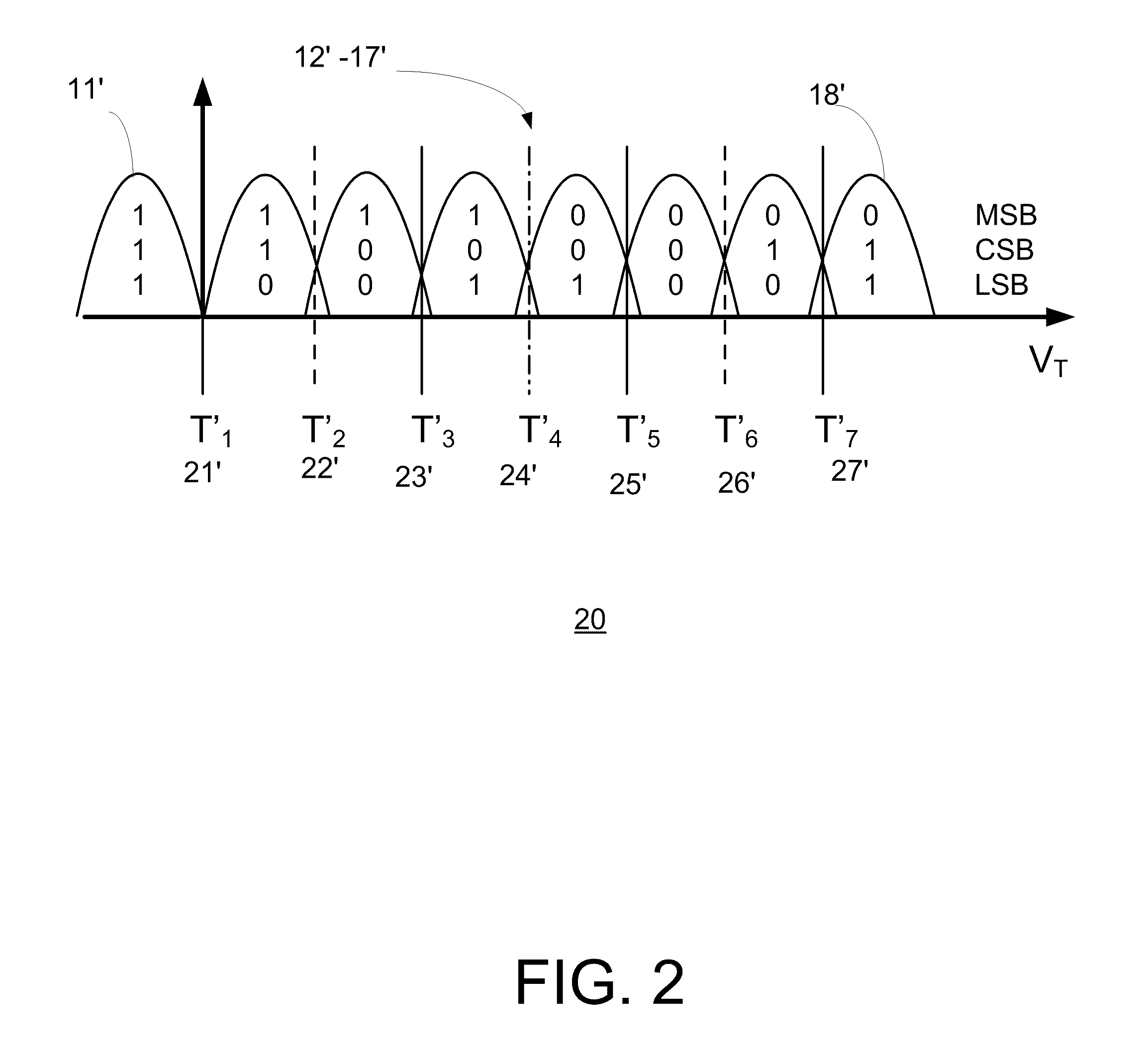 Systems and methods for storing, retrieving, and adjusting read thresholds in flash memory storage system