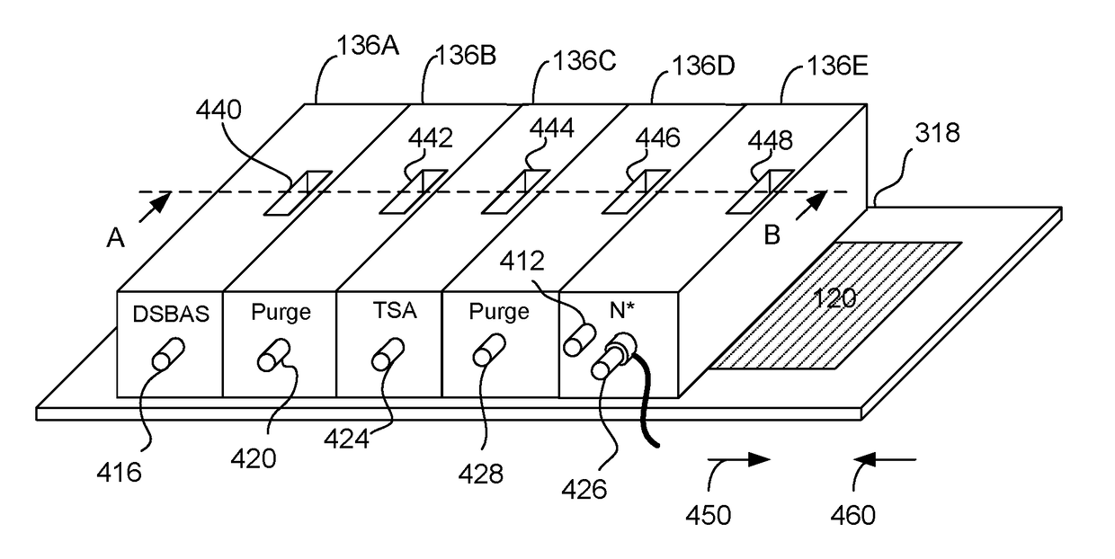 Multi-Step Atomic Layer Deposition Process for Silicon Nitride Film Formation