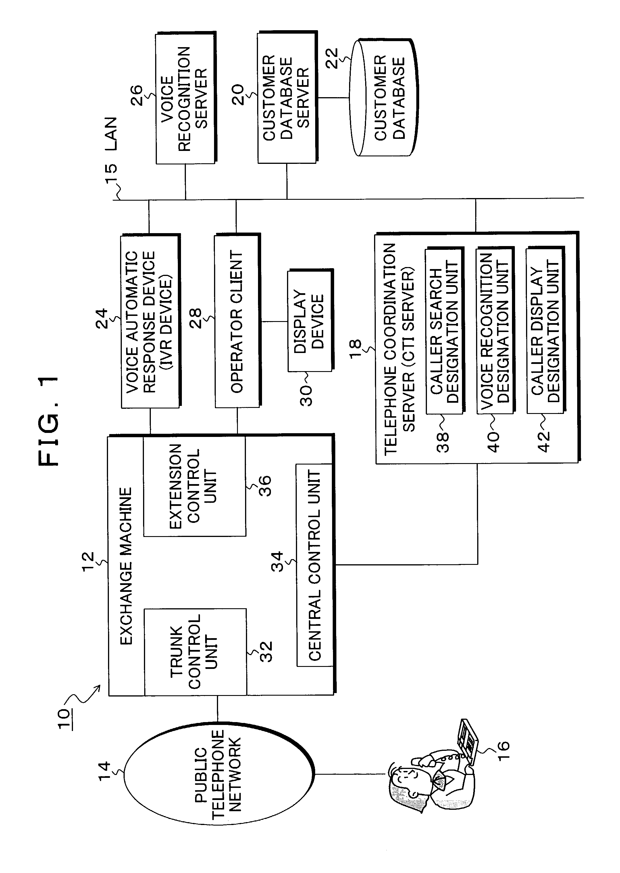 Caller identifying method, program, and apparatus and recording medium