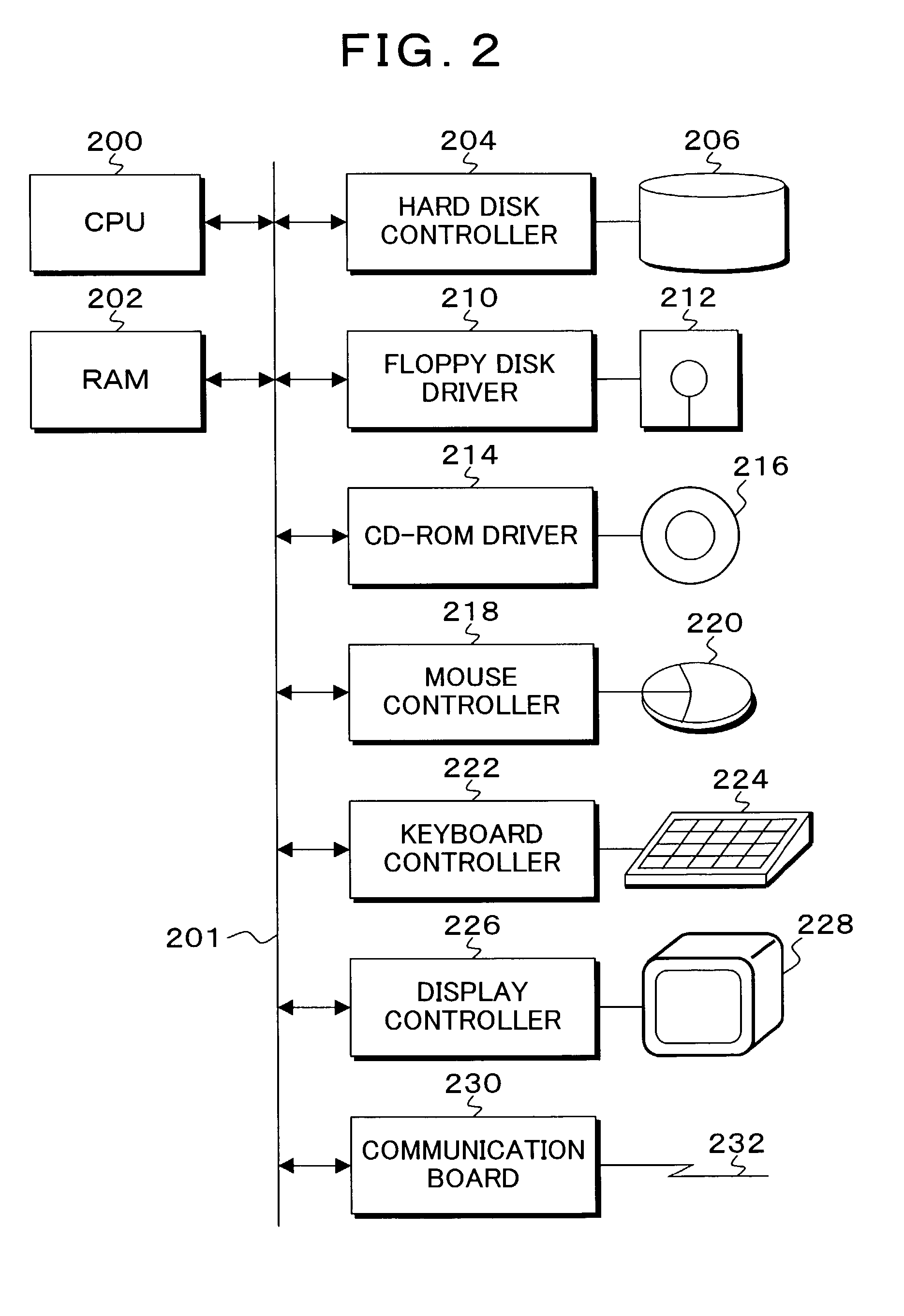 Caller identifying method, program, and apparatus and recording medium