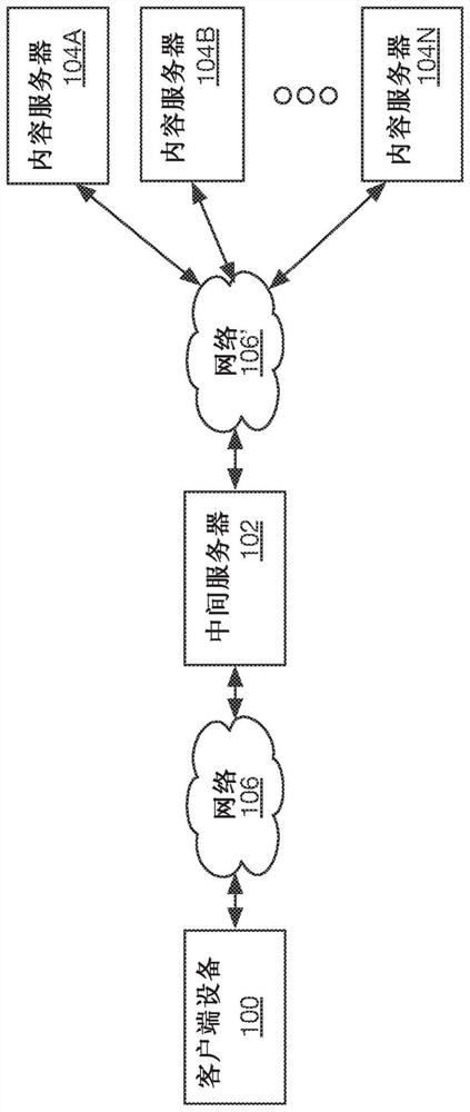 Domain specific browser identifiers as replacement of browser cookies