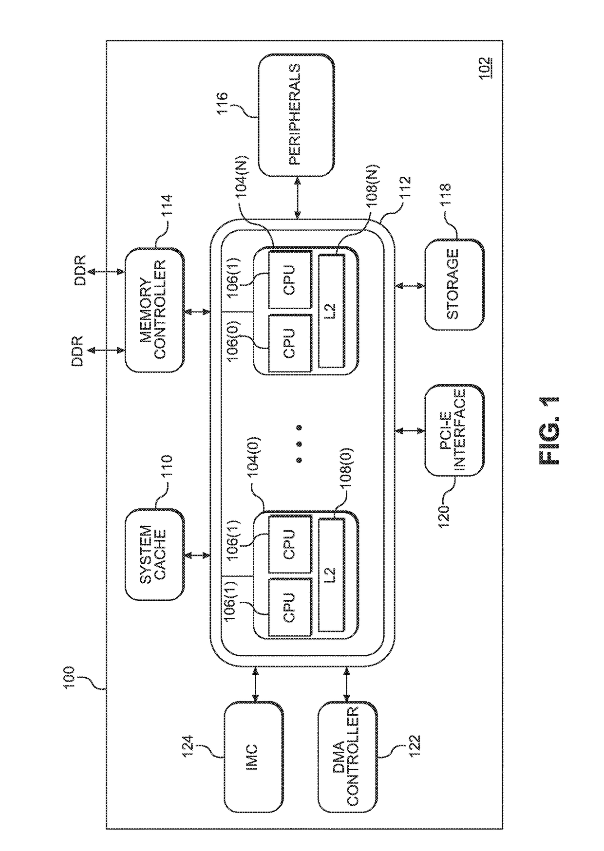 Providing memory bandwidth compression using compression indicator (CI) hint directories in a central processing unit (CPU)-based system