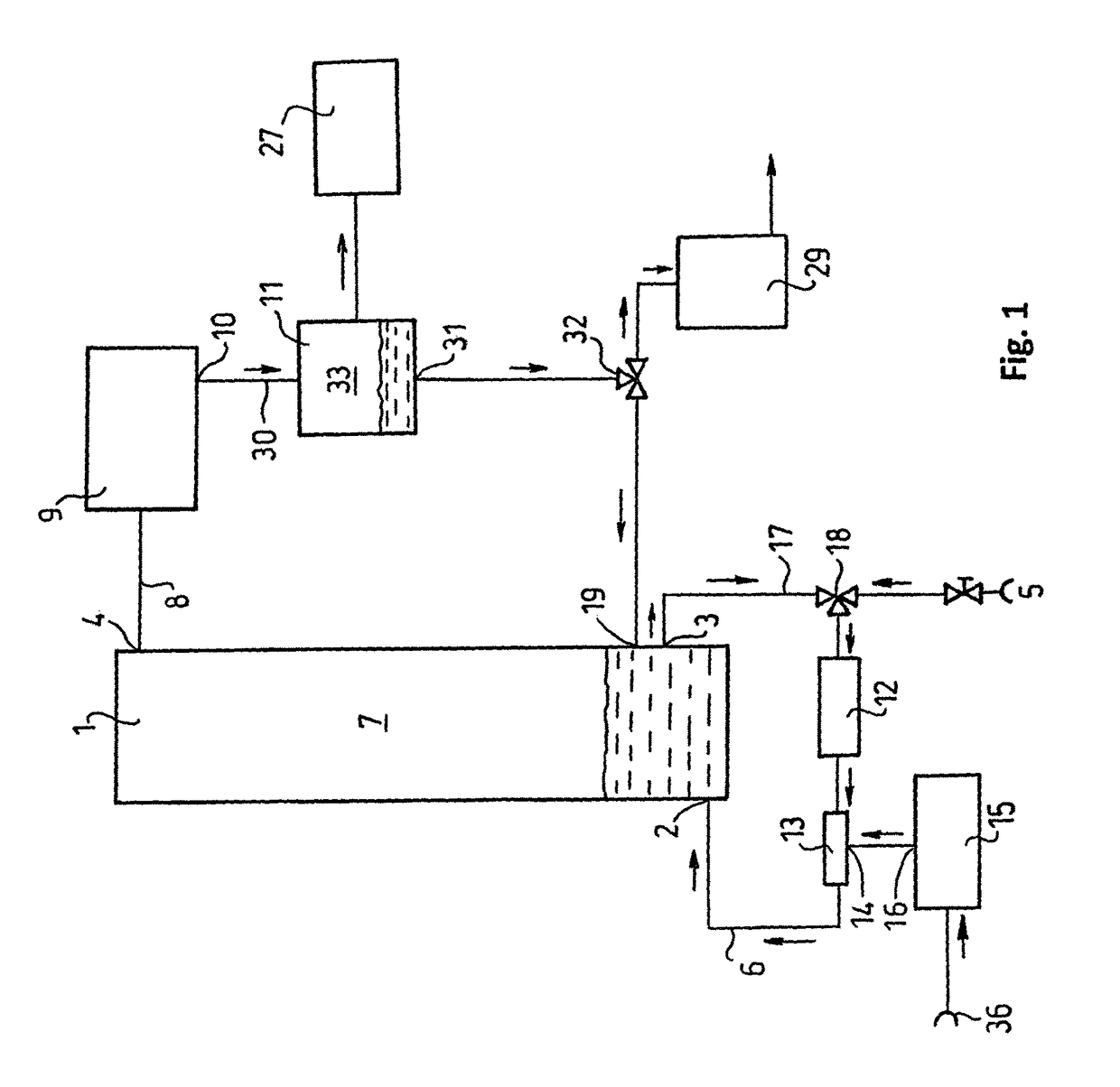 Process and apparatus for the separation of the components of a liquid mixture