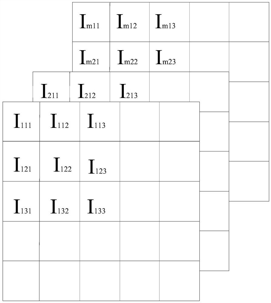 Convolution operation method and device of convolutional neural network