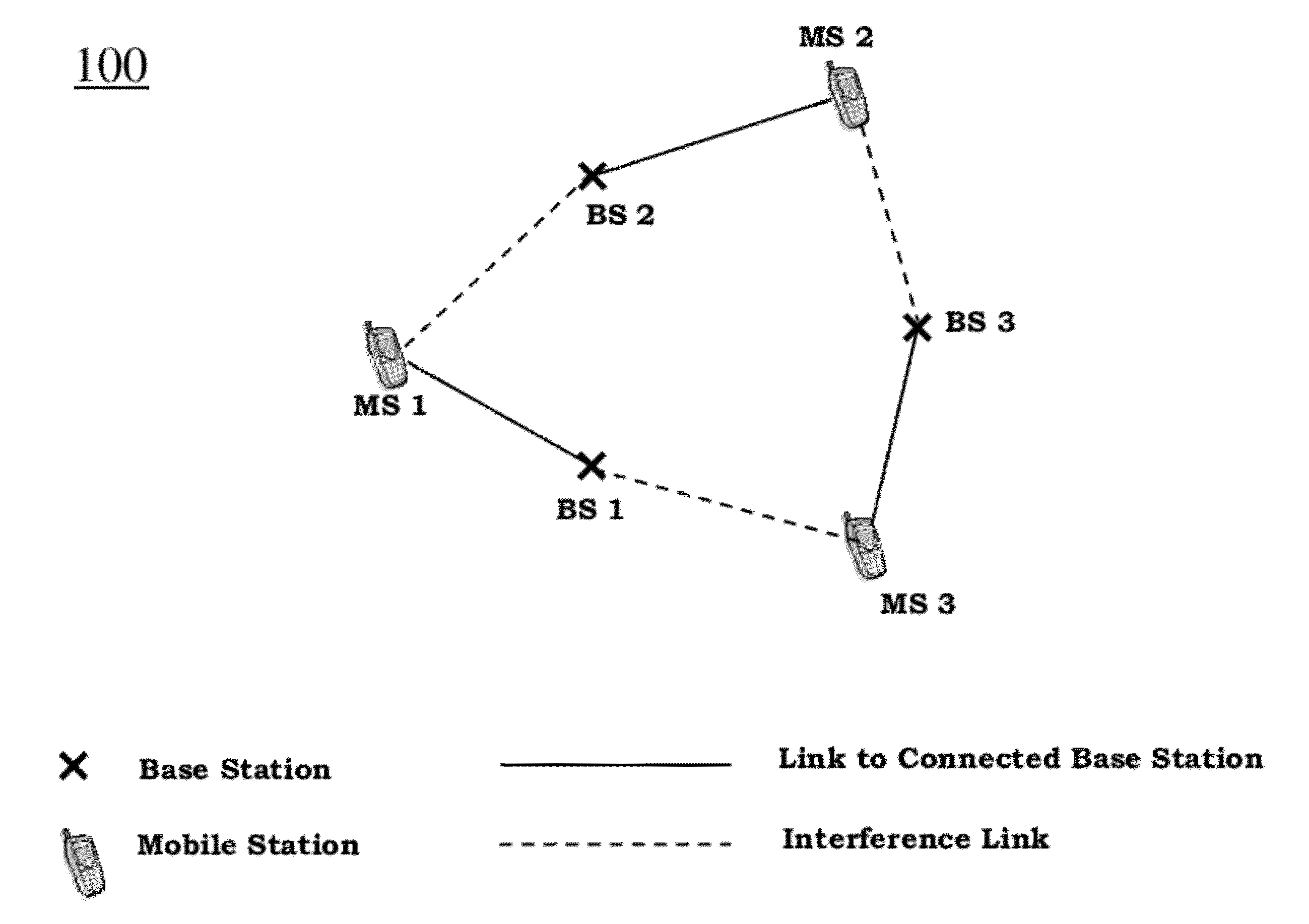 Receive Signal Processing In Wireless Networks