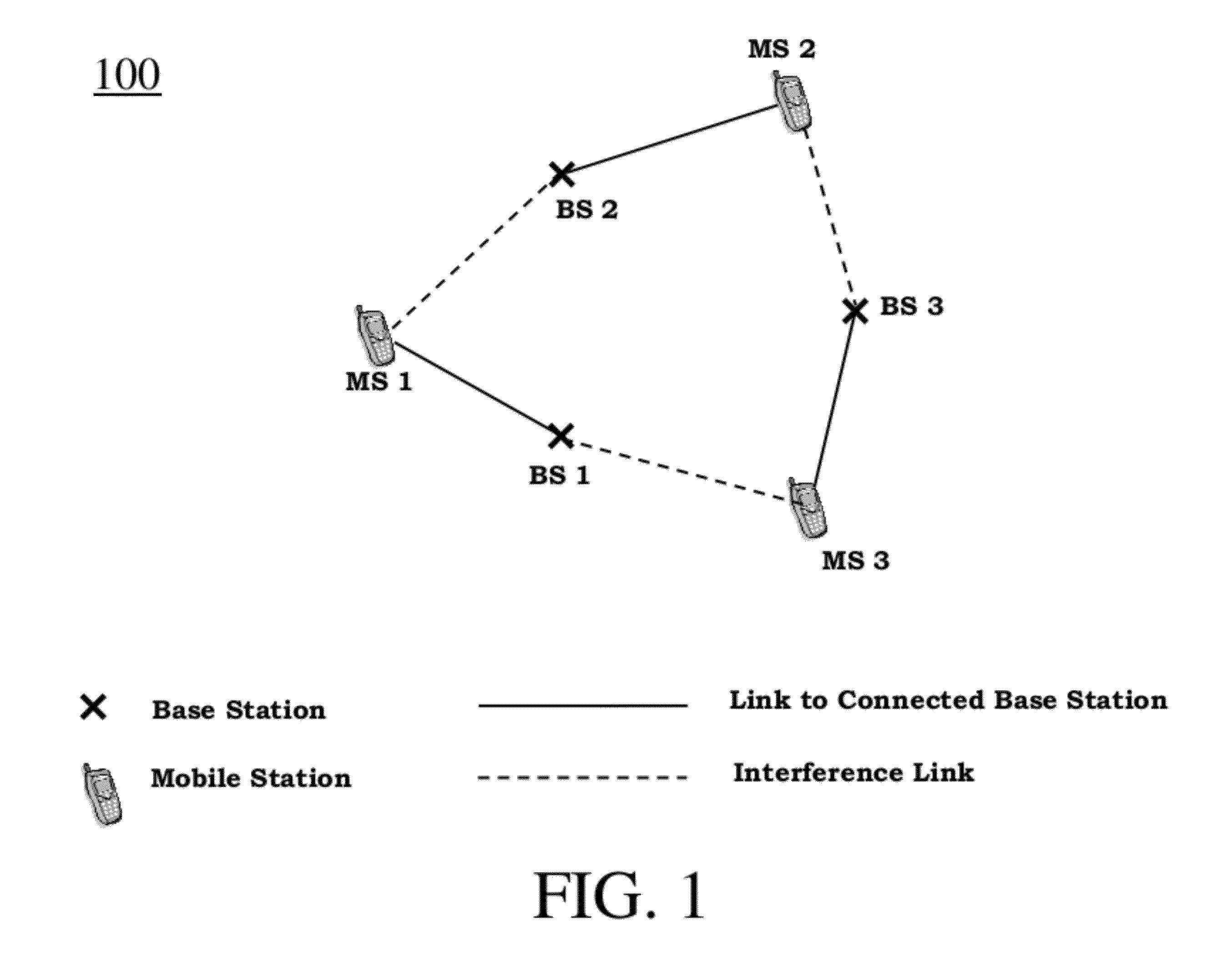 Receive Signal Processing In Wireless Networks