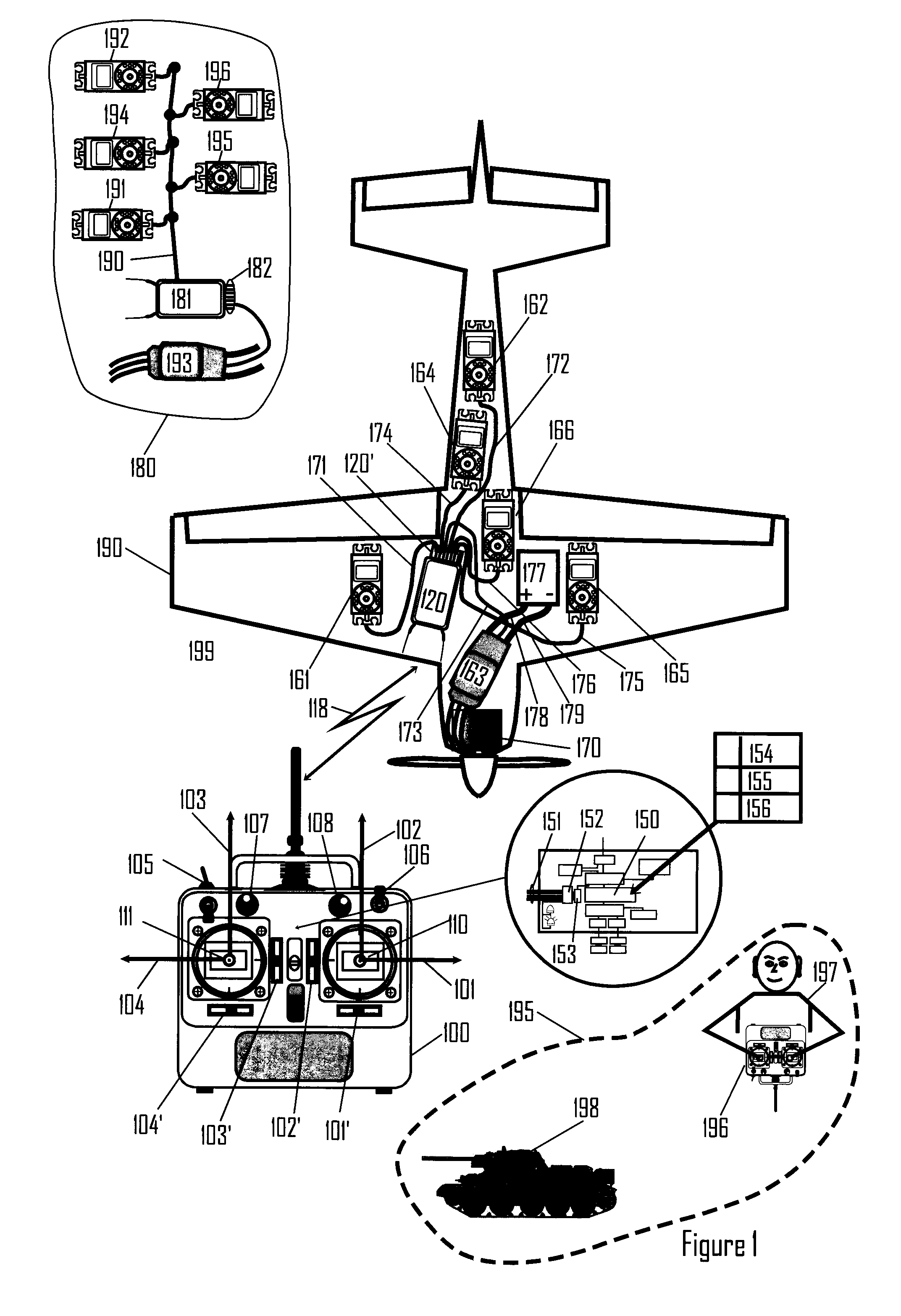 Remote Control System and Method and Usage Related to Such a System