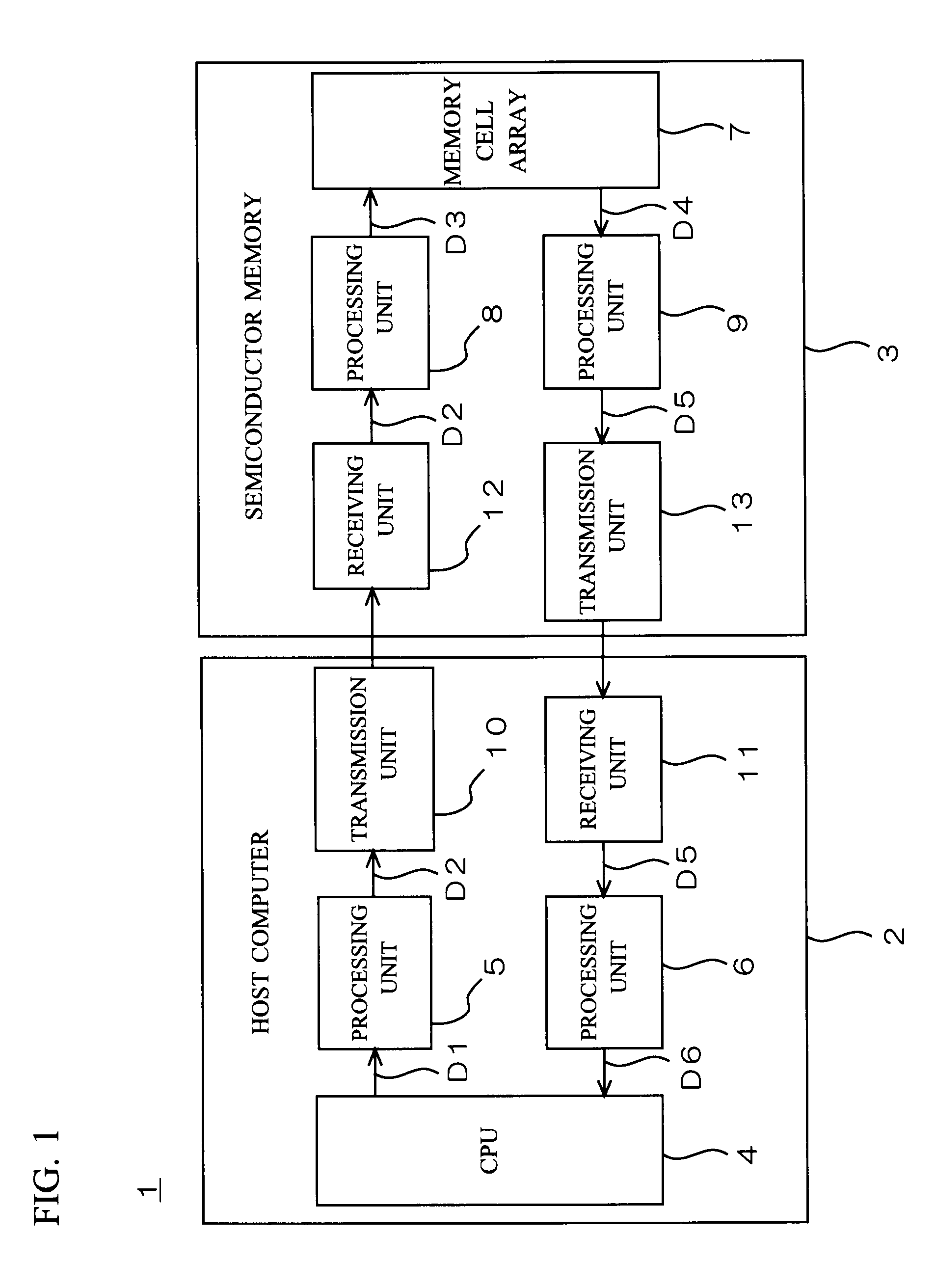 Signal processor with an encrypting or decrypting device in a memory system