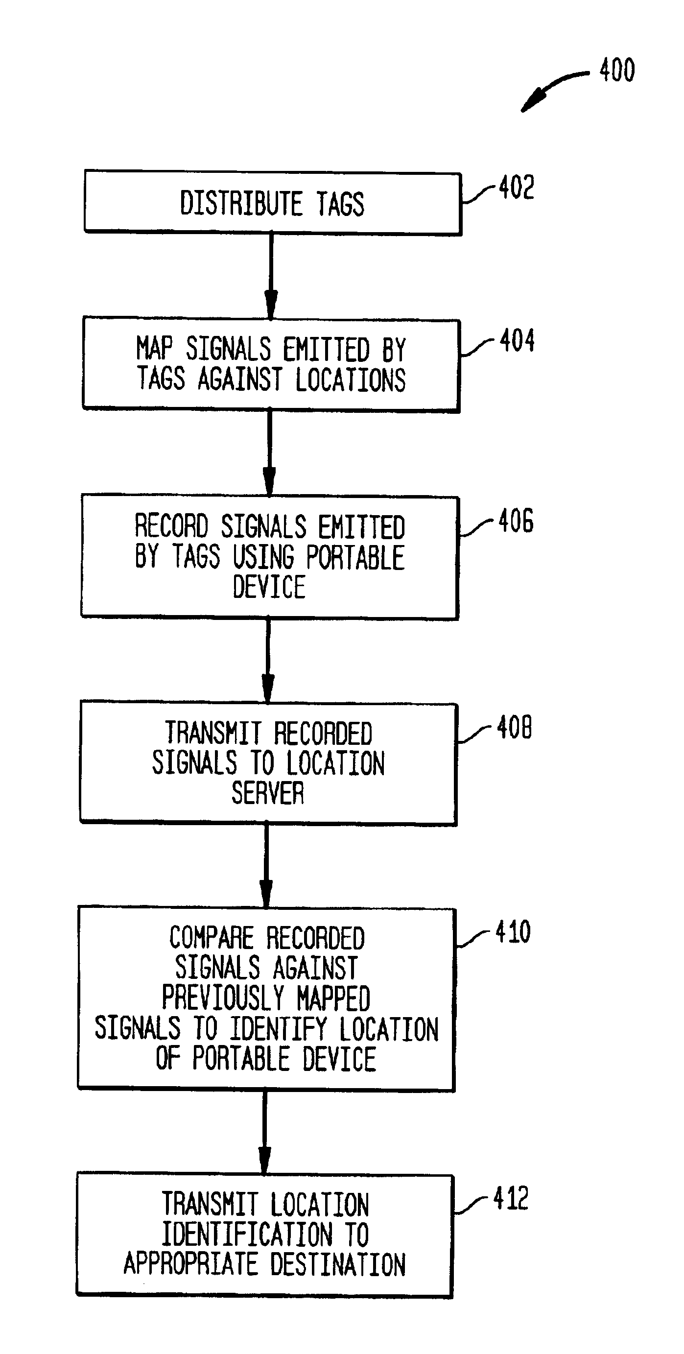 Methods and apparatus for location determination based on dispersed radio frequency tags