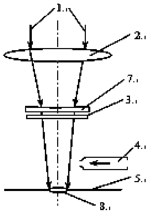 Flexible switching method for laser deep penetration fusion welding and laser decorated welding