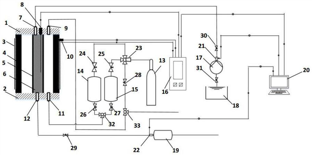 Dynamic permeability testing device and method in oil-gas well cement paste solidification process