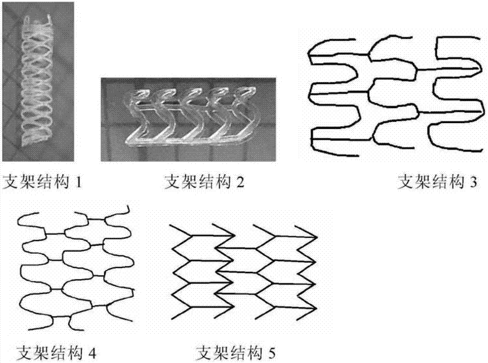 Modified polylactic acid degradable scaffold and preparation method thereof